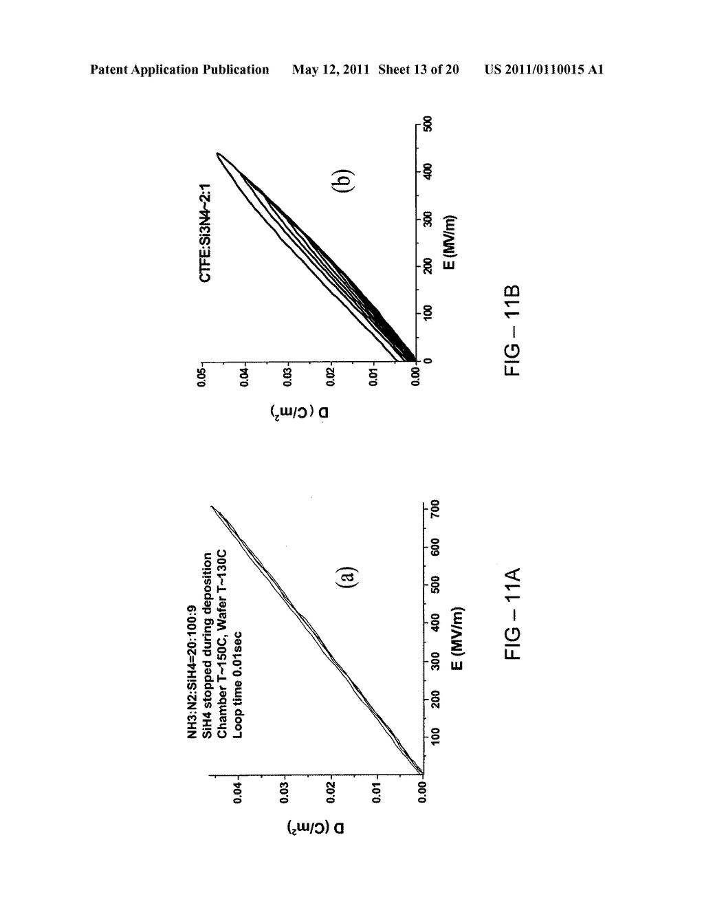 Methods to improve the efficiency and reduce the energy losses in high energy density capacitor films and articles comprising the same - diagram, schematic, and image 14