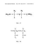 Methods to improve the efficiency and reduce the energy losses in high energy density capacitor films and articles comprising the same diagram and image