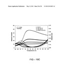 Methods to improve the efficiency and reduce the energy losses in high energy density capacitor films and articles comprising the same diagram and image