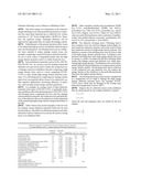 Methods to improve the efficiency and reduce the energy losses in high energy density capacitor films and articles comprising the same diagram and image