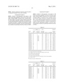 HEXAGONAL TYPE BARIUM TITANATE POWDER, PRODUCING METHOD THEREOF, DIELECTRIC CERAMIC COMPOSITION AND ELECTRONIC COMPONENT diagram and image