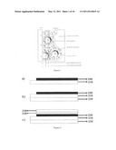  Composition Of Electrode Material In The Form Of A Coating And A Process Theeof diagram and image