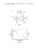  Composition Of Electrode Material In The Form Of A Coating And A Process Theeof diagram and image