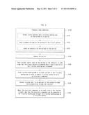 BOARD ON CHIP PACKAGE SUBSTRATE AND MANUFACTURING METHOD THEREOF diagram and image