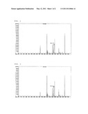 ANISOTROPIC CONDUCTIVE FILM diagram and image