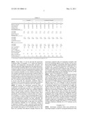 ANISOTROPIC CONDUCTIVE FILM diagram and image