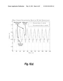 Methods and Systems for Phase Current Reconstruction of AC Drive Systems diagram and image