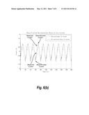 Methods and Systems for Phase Current Reconstruction of AC Drive Systems diagram and image