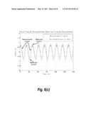 Methods and Systems for Phase Current Reconstruction of AC Drive Systems diagram and image