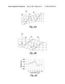 MULTI-STATE MEMORY AND MULTI-FUNCTIONAL DEVICES COMPRISING MAGNETOPLASTIC OR MAGNETOELASTIC MATERIALS diagram and image