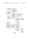 System and Method of Operating a Memory Device diagram and image