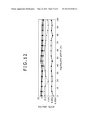 METHOD AND APPARATUS FOR MEASURING A HYDROPHONE PARAMETER diagram and image