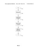 METHOD AND SYSTEM FOR DETECTING ENHANCED RELATIVE GRANTS IN A WIRELESS COMMUNICATIONS SYSTEM diagram and image