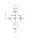 METHOD AND SYSTEM FOR DETECTING ENHANCED RELATIVE GRANTS IN A WIRELESS COMMUNICATIONS SYSTEM diagram and image