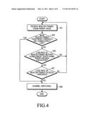 APPARATUS AND METHOD FOR AVOIDING CHANNEL INTERFERENCE IN A MULTI-CHANNEL SENSOR NETWORK diagram and image