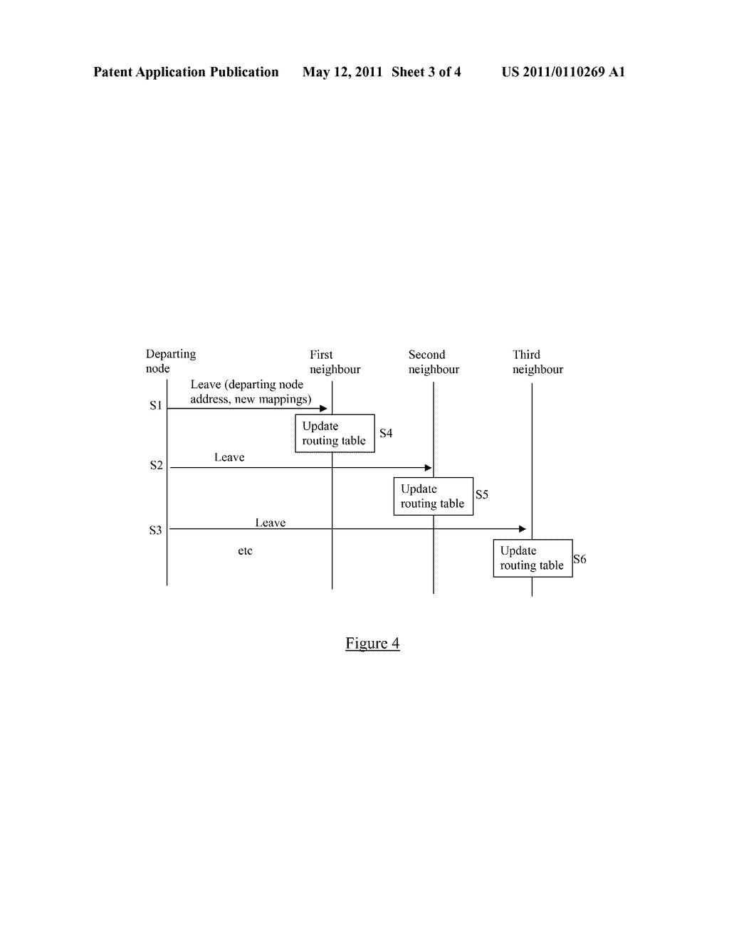 Maintaining Distributed Hash Tables In An Overlay Network - diagram, schematic, and image 04