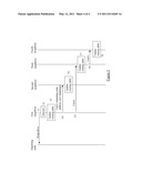 Maintaining Distributed Hash Tables In An Overlay Network diagram and image