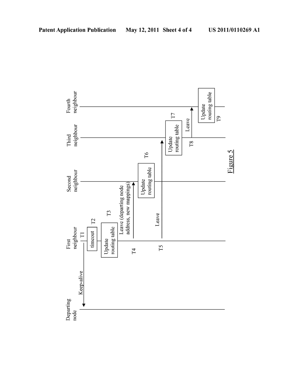 Maintaining Distributed Hash Tables In An Overlay Network - diagram, schematic, and image 05