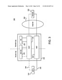 COLLABORATIVE SESSION CONTROL TRANSFER AND INTER-DEVICE TRANSFER IN INTERNET PROTOCOL MULTIMEDIA SUBSYSTEM diagram and image