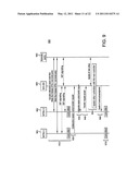 COLLABORATIVE SESSION CONTROL TRANSFER AND INTER-DEVICE TRANSFER IN INTERNET PROTOCOL MULTIMEDIA SUBSYSTEM diagram and image