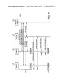 COLLABORATIVE SESSION CONTROL TRANSFER AND INTER-DEVICE TRANSFER IN INTERNET PROTOCOL MULTIMEDIA SUBSYSTEM diagram and image