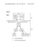 ENABLING LOCAL SWITCHING IN MOBILE RADIO NETWORKS diagram and image