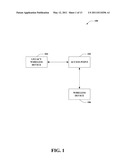 DATA AND CONTROL MULTIPLEXING IN WIRELESS COMMUNICATIONS diagram and image