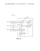 DATA AND CONTROL MULTIPLEXING IN WIRELESS COMMUNICATIONS diagram and image