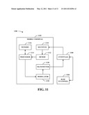 DATA AND CONTROL MULTIPLEXING IN WIRELESS COMMUNICATIONS diagram and image