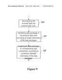 METHOD AND APPARATUS FOR PROCESSING PROTOCOL DATA UNITS IN A WIRELESS NETWORK diagram and image