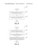 FALSE DETECTION REDUCTION DURING MULTI-CARRIER OPERATION diagram and image