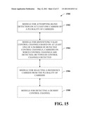 FALSE DETECTION REDUCTION DURING MULTI-CARRIER OPERATION diagram and image