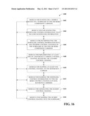 FALSE DETECTION REDUCTION DURING MULTI-CARRIER OPERATION diagram and image