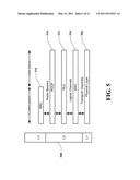 SYSTEM INFORMATION ACQUISITION IN CONNECTED MODE diagram and image