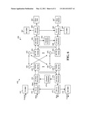 SYSTEM INFORMATION ACQUISITION IN CONNECTED MODE diagram and image