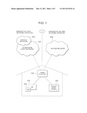 COMMUNICATION SYSTEM, COMMUNICATION PROCESSING DEVICE AND AUTHENTICATION PROCESSING DEVICE diagram and image