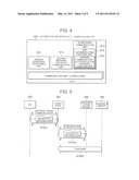 COMMUNICATION SYSTEM, COMMUNICATION PROCESSING DEVICE AND AUTHENTICATION PROCESSING DEVICE diagram and image