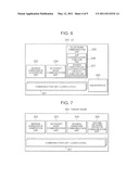 COMMUNICATION SYSTEM, COMMUNICATION PROCESSING DEVICE AND AUTHENTICATION PROCESSING DEVICE diagram and image