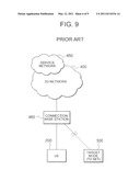 COMMUNICATION SYSTEM, COMMUNICATION PROCESSING DEVICE AND AUTHENTICATION PROCESSING DEVICE diagram and image