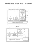 COMMUNICATION SYSTEM, COMMUNICATION PROCESSING DEVICE AND AUTHENTICATION PROCESSING DEVICE diagram and image