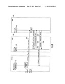 INTER-DOMAIN CONTEXT TRANSFER USING CONTEXT TRANSFER MANAGERS diagram and image