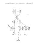 Communication System, Communication Method and Radio Communication Apparatus diagram and image