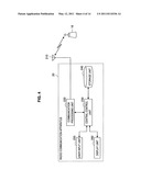 Communication System, Communication Method and Radio Communication Apparatus diagram and image