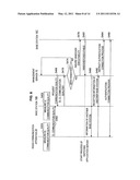 Communication System, Communication Method and Radio Communication Apparatus diagram and image