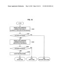 Communication System, Communication Method and Radio Communication Apparatus diagram and image