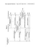 Communication System, Communication Method and Radio Communication Apparatus diagram and image