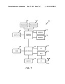 LOCATION DETERMINATION IN WIRELESS COMMUNICATION SYSTEMS diagram and image