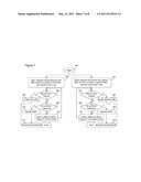 ENHANCING FRAGMENTATION AND DEFRAGMENTATION PROCEDURES IN BROADBAND WIRELESS NETWORKS diagram and image