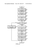 SWITCHING METHOD AND APPARATUS IN BROADBAND WIRELESS COMMUNICATION SYSTEM diagram and image