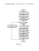 SWITCHING METHOD AND APPARATUS IN BROADBAND WIRELESS COMMUNICATION SYSTEM diagram and image